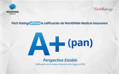 Fitch Ratings afirma la calificación de WorldWide Medical Assurance